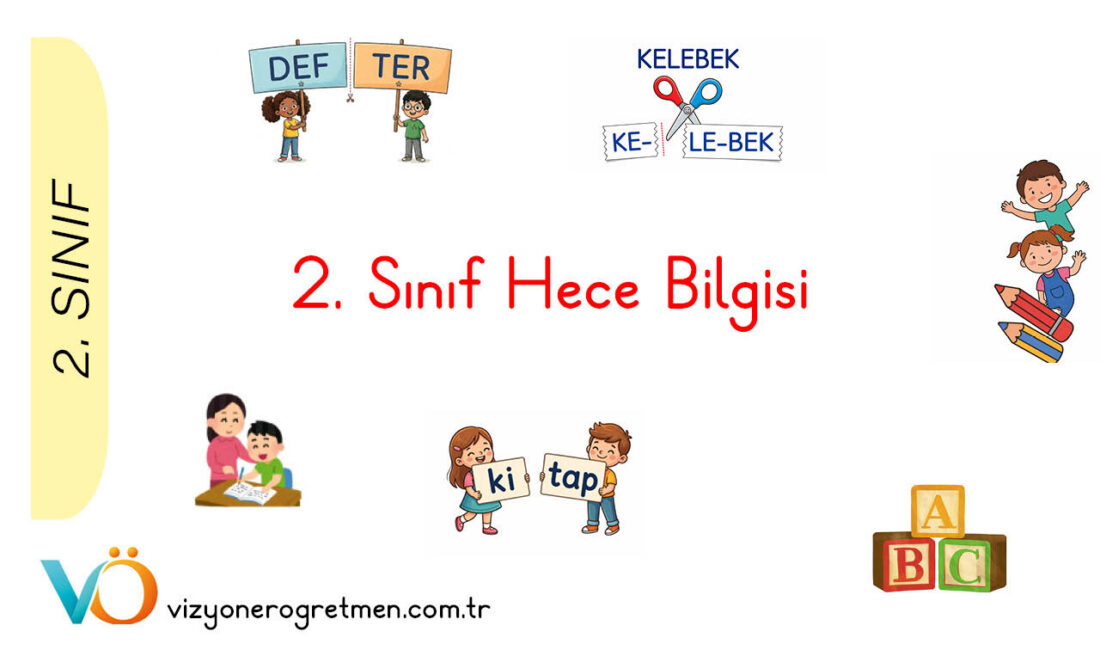 İlkokul öğrencilerinin okuma-yazma hızını artıran en önemli konu hece bilgisidir.