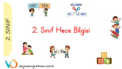 İlkokul öğrencilerinin okuma-yazma hızını artıran en önemli konu hece bilgisidir.
