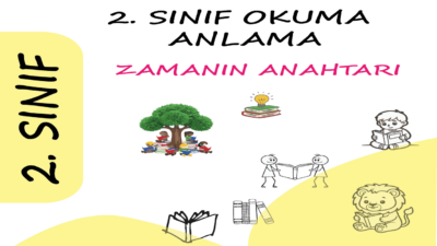 “Zamanı doğru kullanmanın önemini anlatan Kerem’in Zaman Yönetimi isimli 2.
