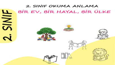 Duru’nun okul ödevi için Atatürk’ün Selanik’teki pembe evini araştırmasını ve