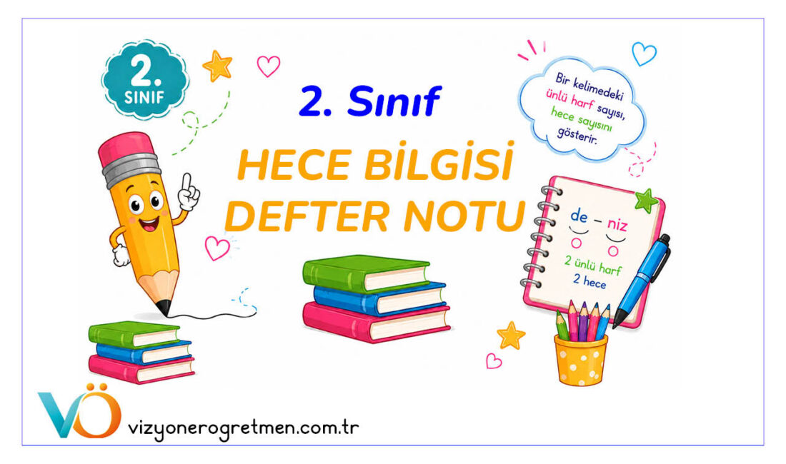 2. Sınıf Türkçe Defter Notları Hece Bilgisi Konu Anlatımı Bu