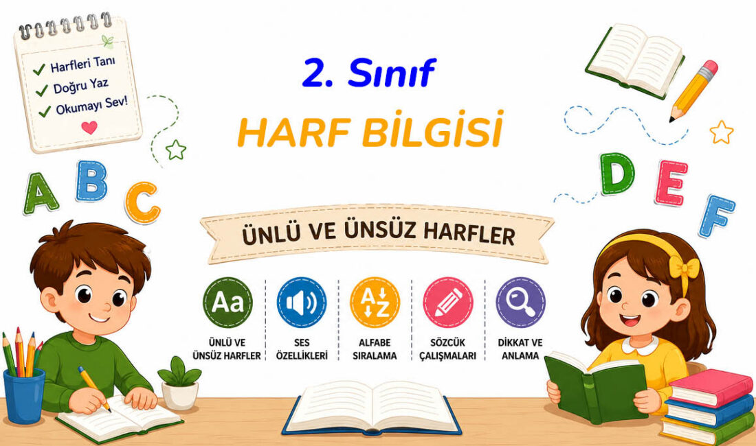 2. Sınıf Harf Bilgisi Etkinlikleri 2. Sınıf Ünlü ve Ünsüz