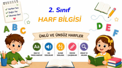 2. Sınıf Harf Bilgisi Etkinlikleri 2. Sınıf Ünlü ve Ünsüz