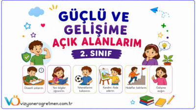 2. Sınıf Hayat Bilgisi Etkinlikleri 2. sınıf güçlü ve gelişime