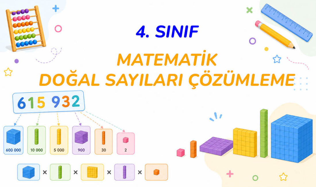 4. Sınıf doğal sayılar çözümleme etkinlikleri, öğrencilerin doğal sayıların yapısını