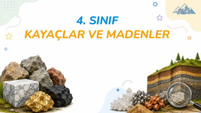 4. Sınıf Kayaçlar ve Madenler Etkinliği PDF dokümanı, fen bilimleri