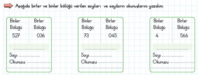4. Sınıf Birler ve Binler Bölüğü