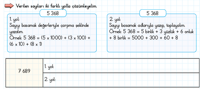 4. sınıf doğal sayılar çözümleme etkinlikleri, basamak değeri, sayı çözümleme, doğal sayılar ve PDF çalışma kağıtları burada.